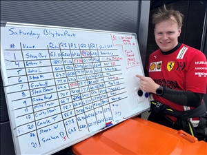 Ethan Faulkner tops the tables with a new track record